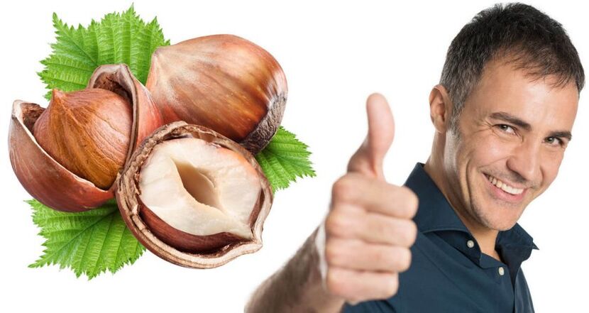 Produkte und Potenz
